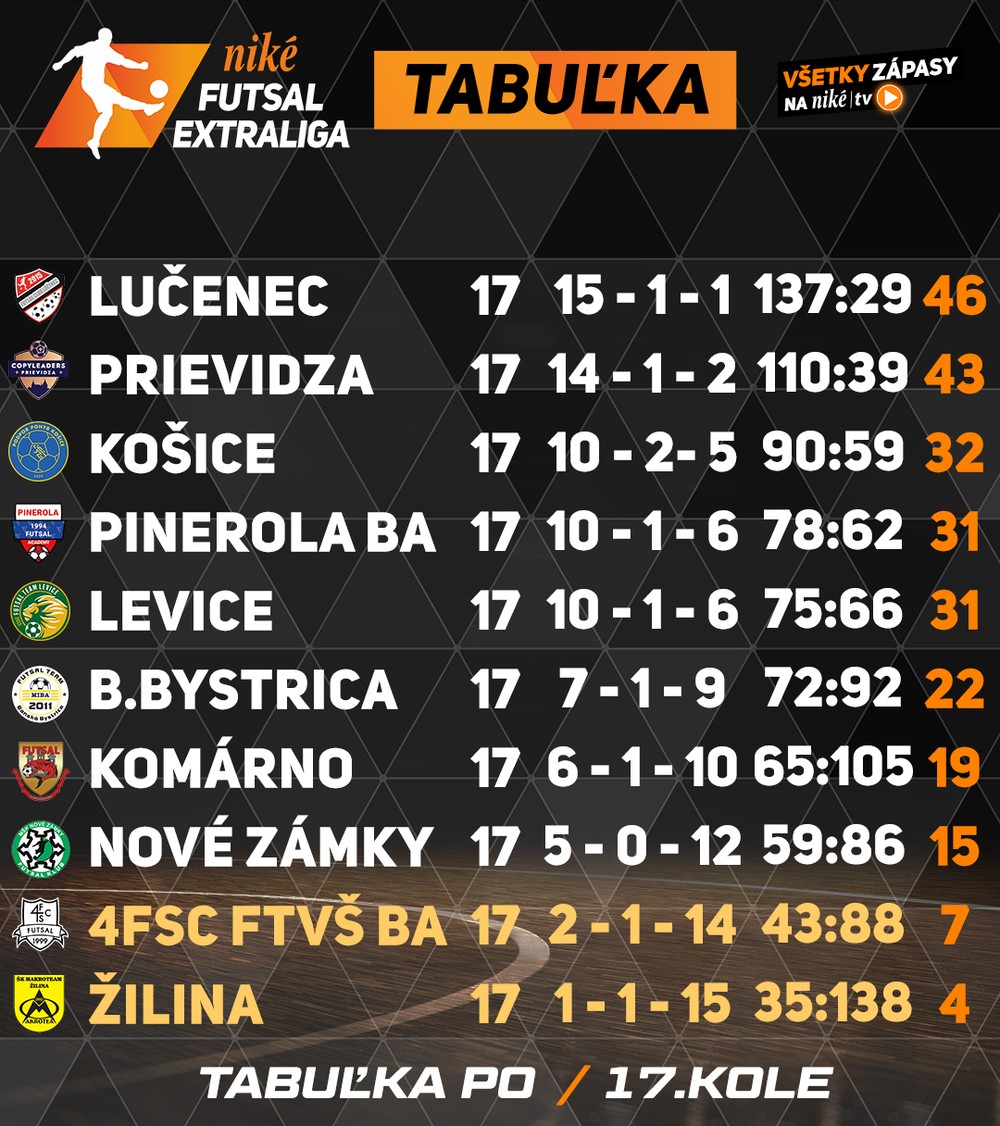 0-tabulka-11-3.jpg