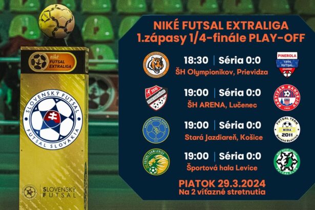 Štvrťfinálová séria play-off štartuje na Veľký piatok v Prievidzi, Lučenci, Košiciach a Leviciach