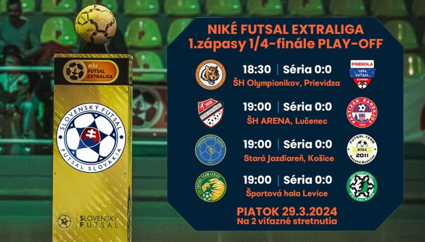 Štvrťfinálová séria play-off štartuje na Veľký piatok v Prievidzi, Lučenci, Košiciach a Leviciach