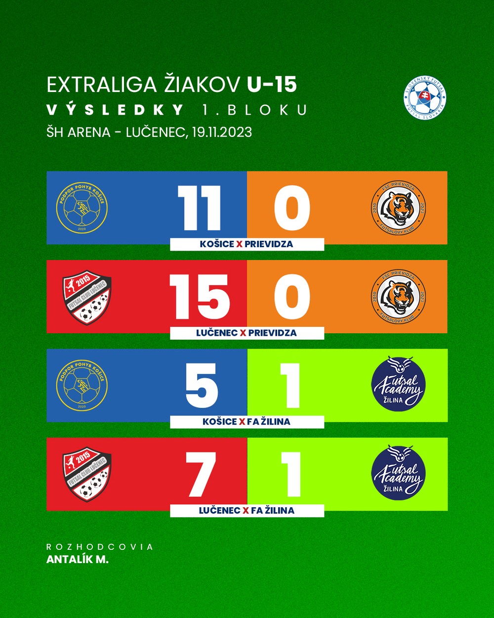 1-u15-lc.jpg