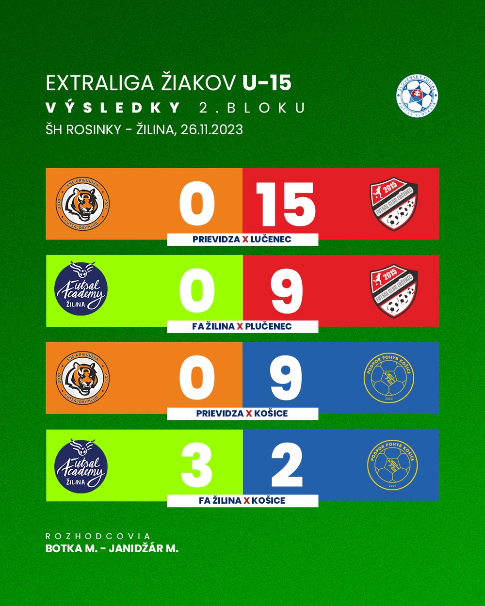 2-u15-za.jpg