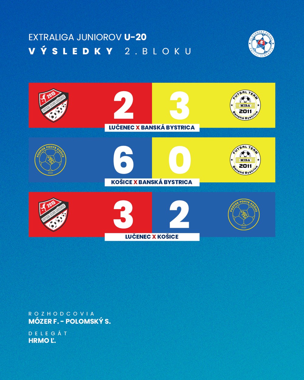 2-u20-lc.jpg