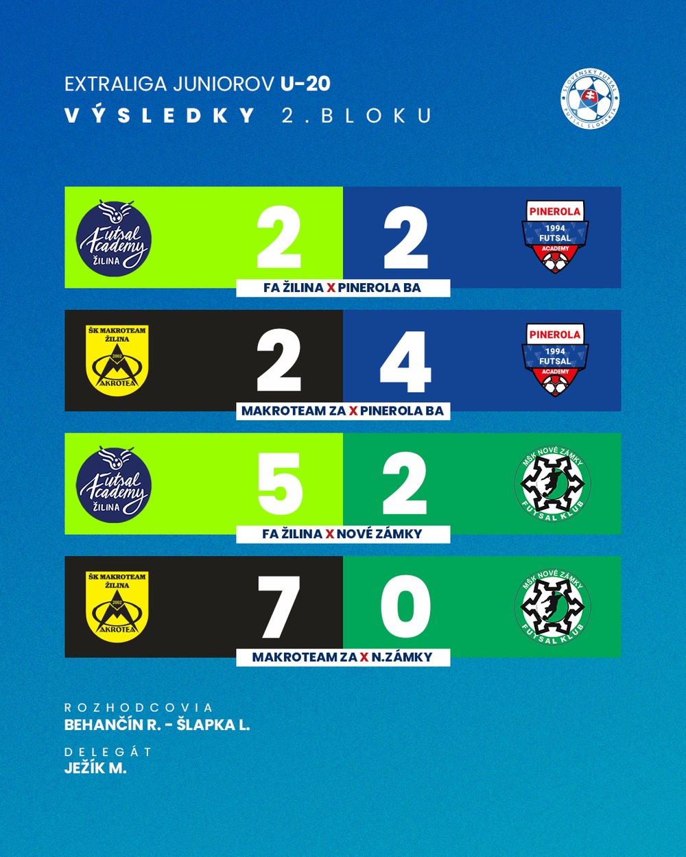 2-u20-za.jpg