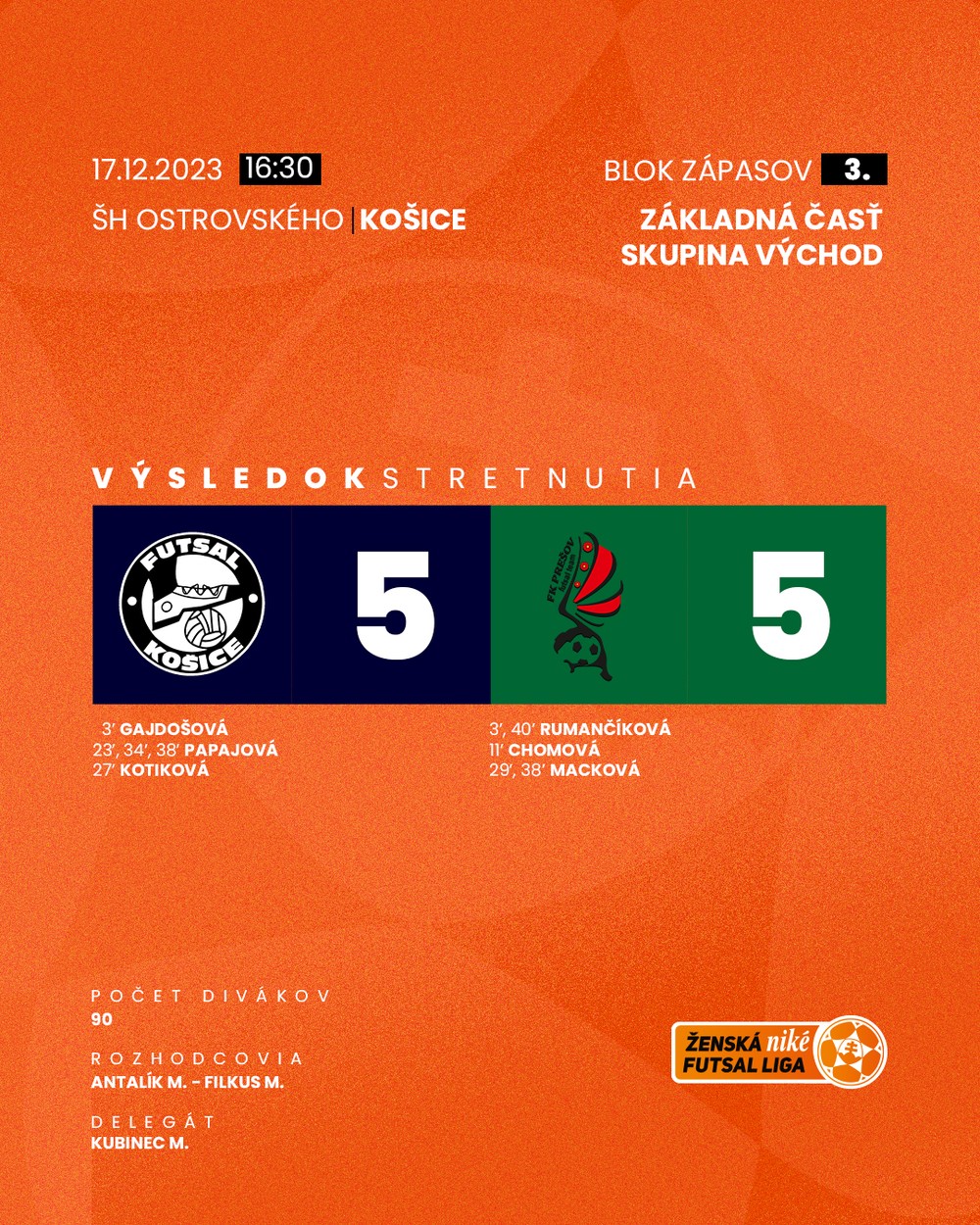 3-blok-v-ke-po.jpg