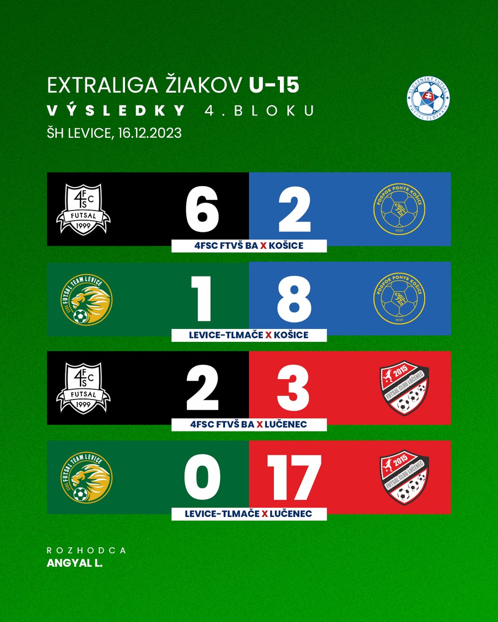 4-u15-lv.jpg