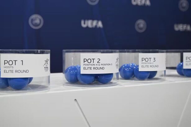 Vo štvrtok Lučenec spozná súperov v Elite round, pocestuje do Španielska, Portugalska, Chorvátska alebo Lotyšska