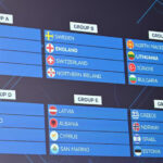 fifa_futsal_world_cup_2028_preliminary_round_draw_1_.jpeg.jpg