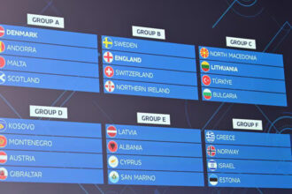 fifa_futsal_world_cup_2028_preliminary_round_draw_1_.jpeg.jpg