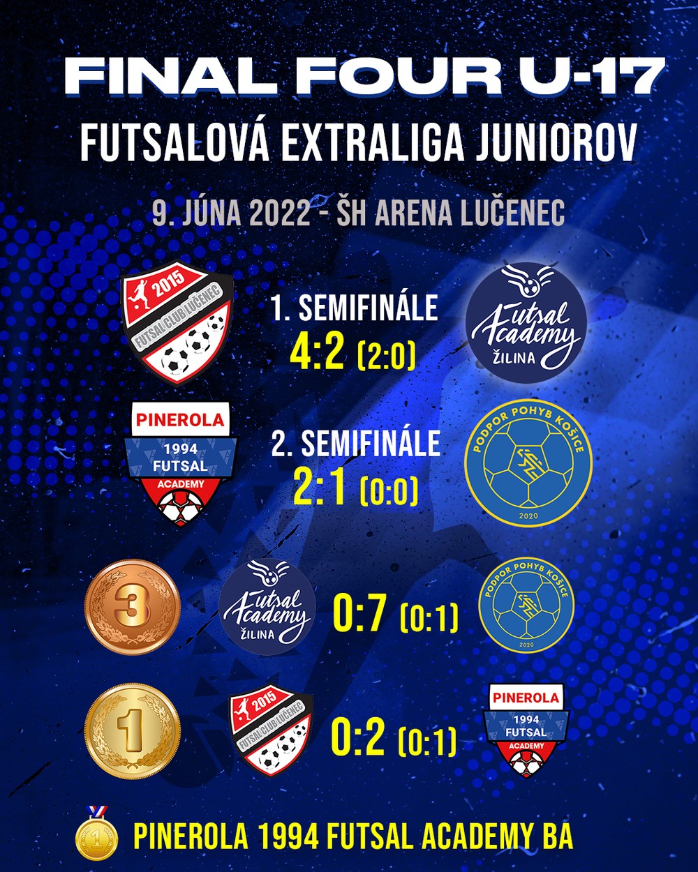 final-four-u-17-pinerola.jpg