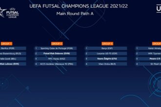 Do Lučenca zavíta slávna Benfica, Jekaterinburg a nevyspytateľní Belgičania