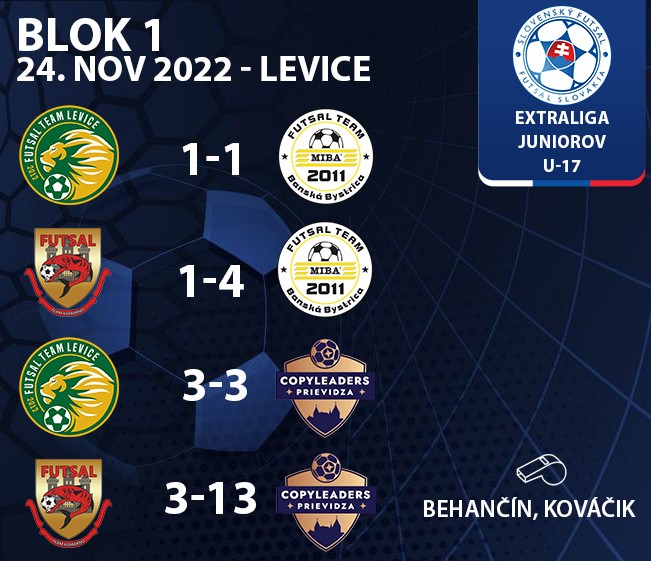 lv-blok-u-15.jpg