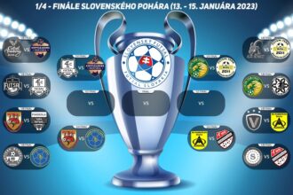 SLOVENSKÝ POHÁR: Poznáme vyžrebovanie štvrťfinálových dvojíc, Lučenec hrá v Žiline