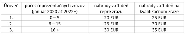 repre-zeny.jpg
