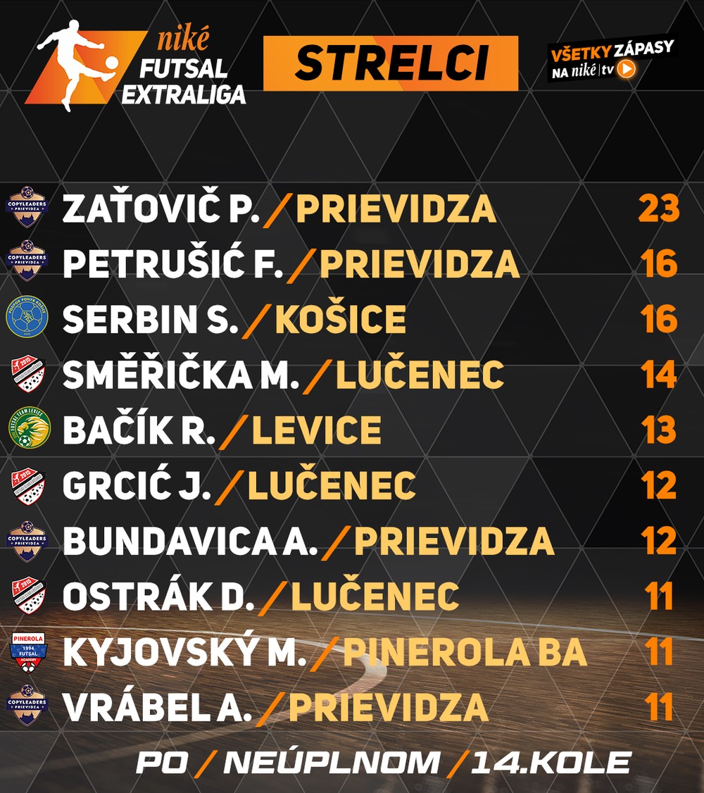 strelci-31-1.jpg
