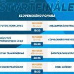 1/4-FINÁLE Slovenského Pohára: Kto sa prebojuje do februárového turnaja Final Four