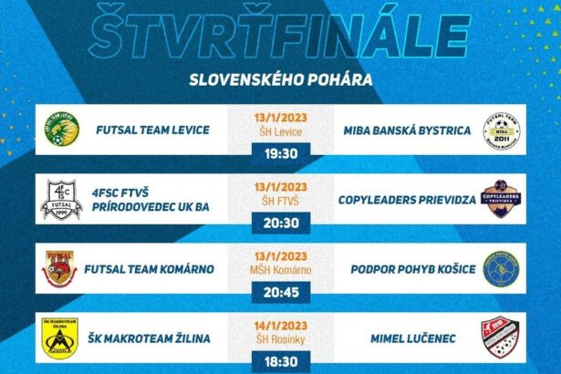 1/4-FINÁLE Slovenského Pohára: Kto sa prebojuje do februárového turnaja Final Four