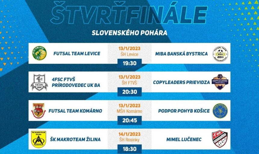 1/4-FINÁLE Slovenského Pohára: Kto sa prebojuje do februárového turnaja Final Four