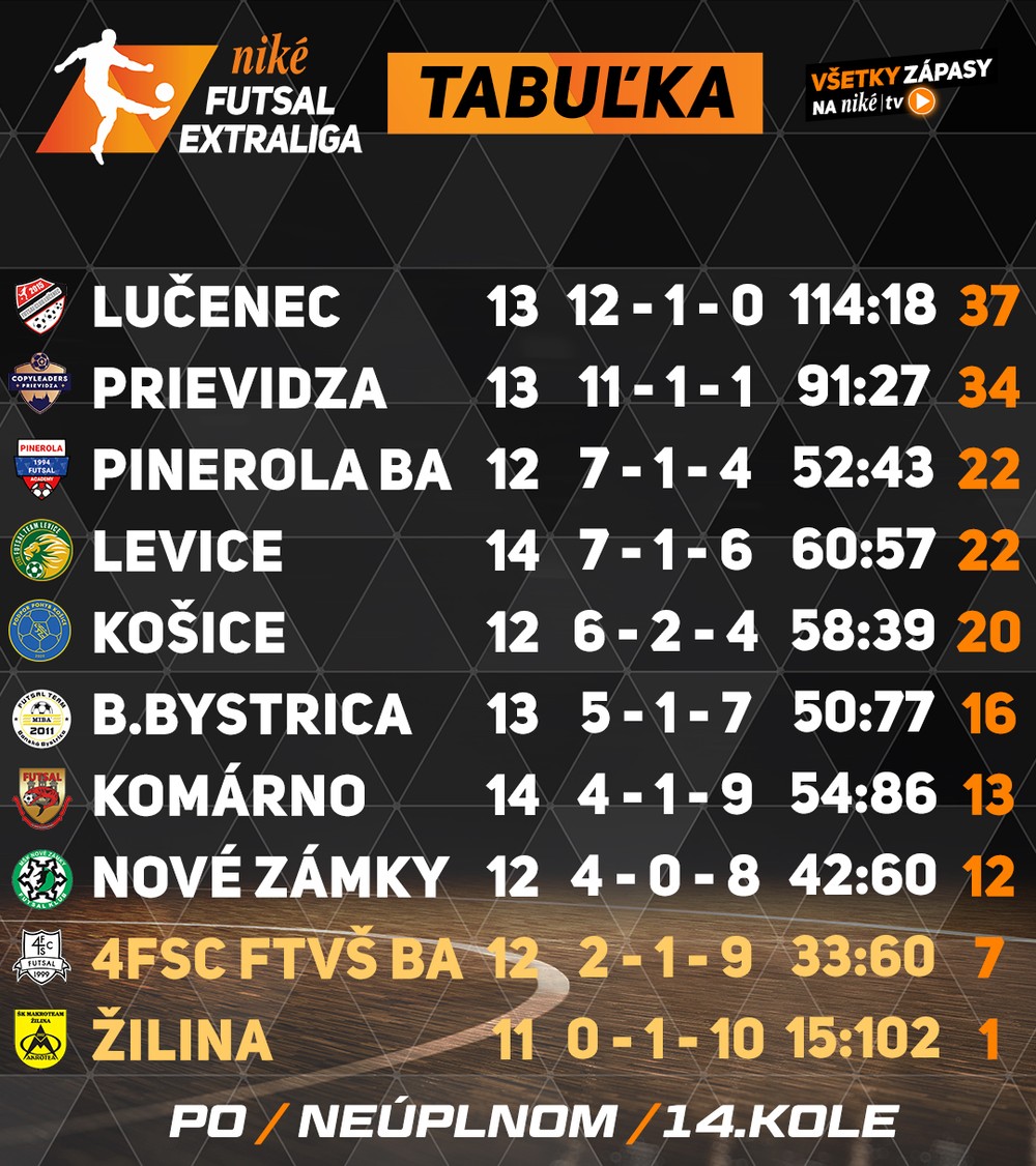 tabulka-31-1-1.jpg