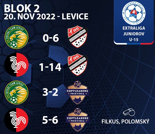 u-15-blok-lv.jpg