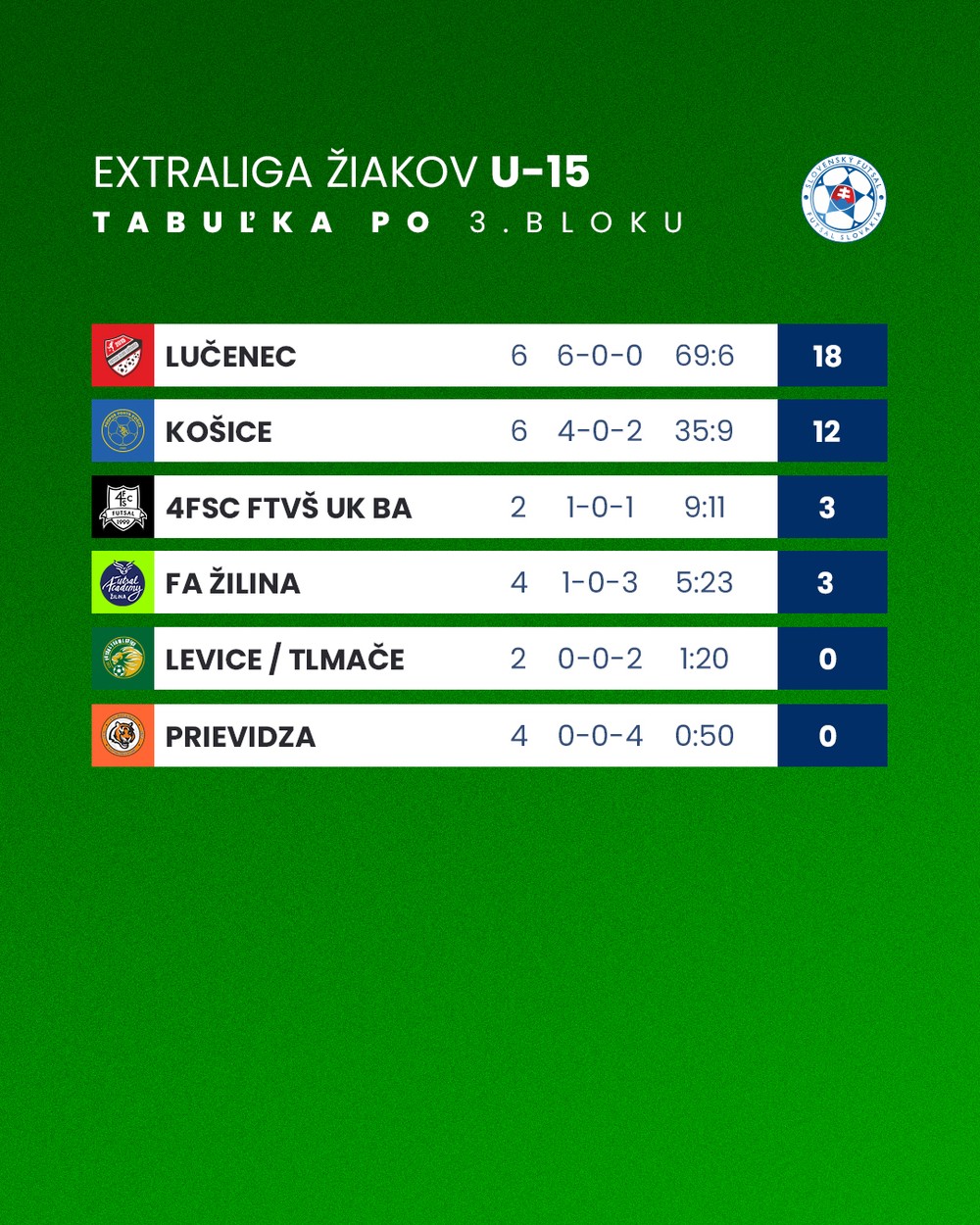 u15-ke-tab.jpg