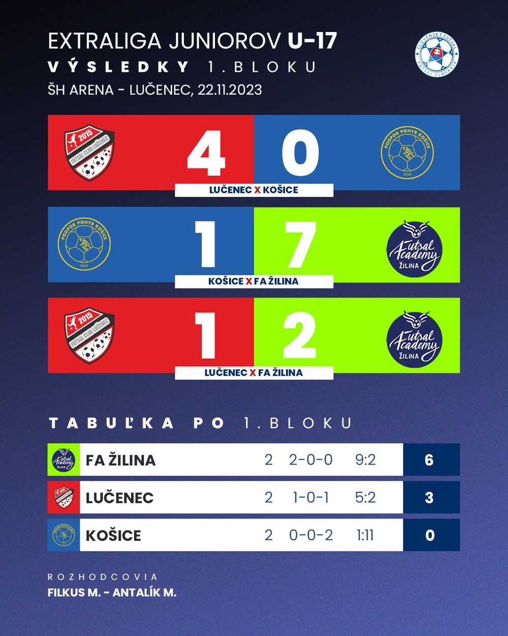 u17-1-lc.jpg