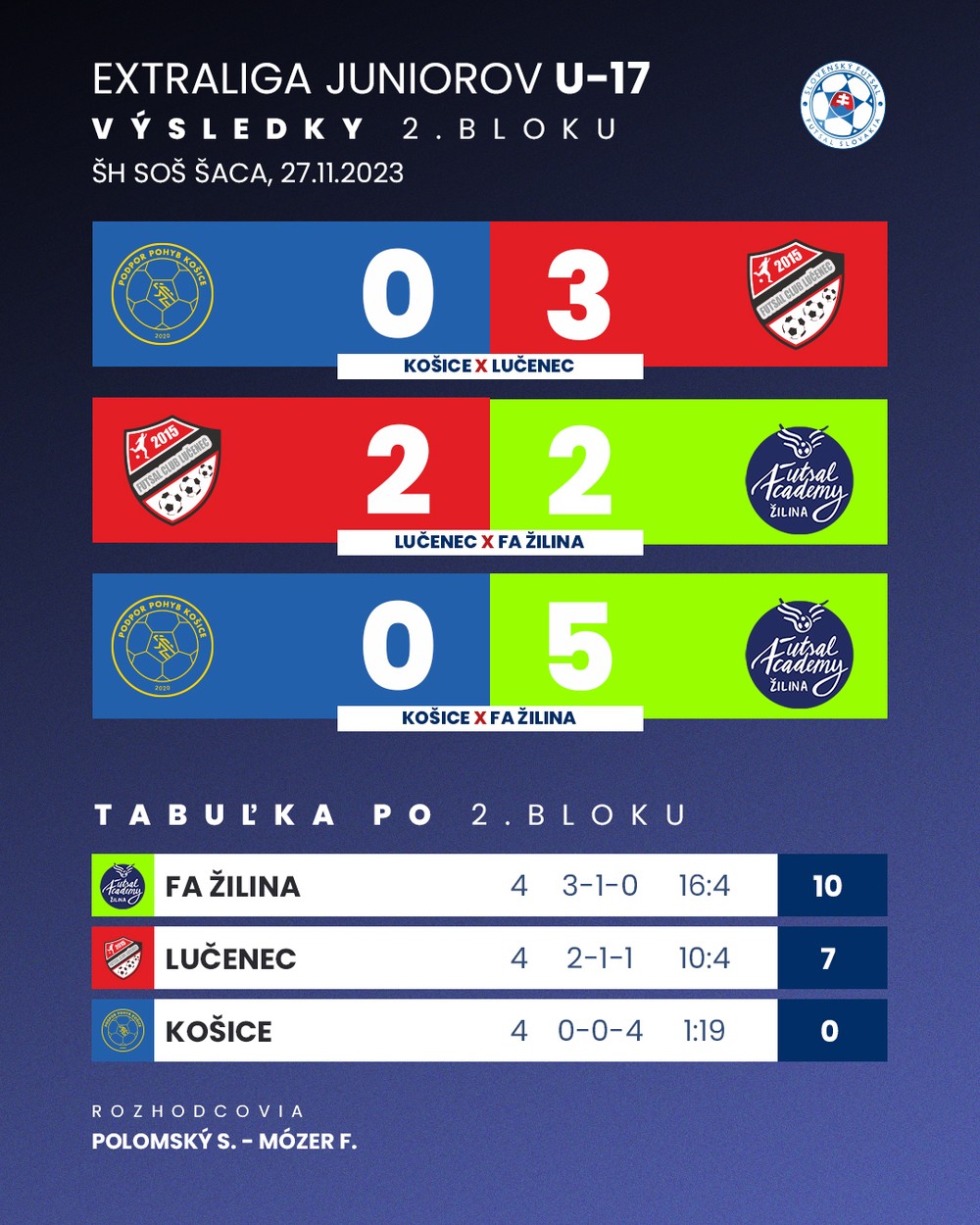 u17-2-ke.jpg