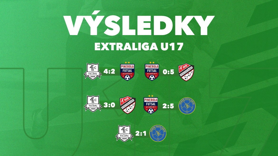 vysledky_U17-FTVS.jpeg
