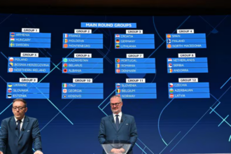 Koeficient U-19 k 8.7.2021.