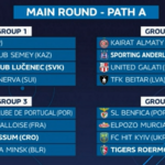 FUTSALOVÝ SVIATOK NA SLOVENSKU! Lučenec privíta v Lige Majstrov v októbri FC Barcelonu!