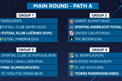FUTSALOVÝ SVIATOK NA SLOVENSKU! Lučenec privíta v Lige Majstrov v októbri FC Barcelonu!