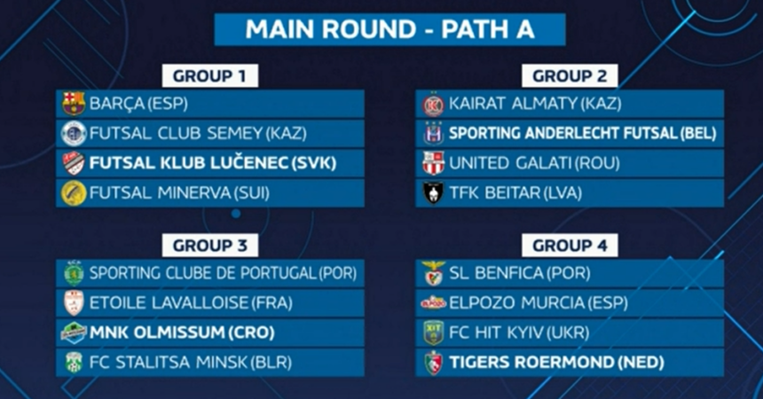 FUTSALOVÝ SVIATOK NA SLOVENSKU! Lučenec privíta v Lige Majstrov v októbri FC Barcelonu!