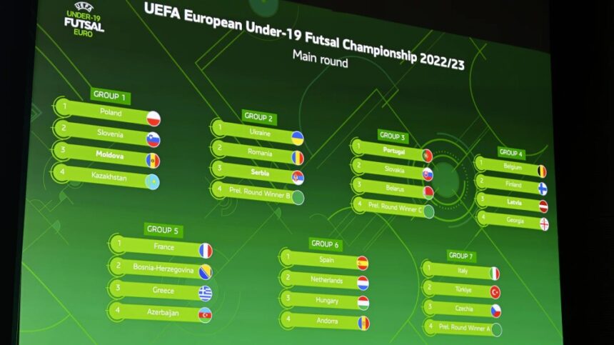 Reprezentácia Slovenska do 19 rokov spoznala súperov v kvalifikácii o postup na EURO 2023